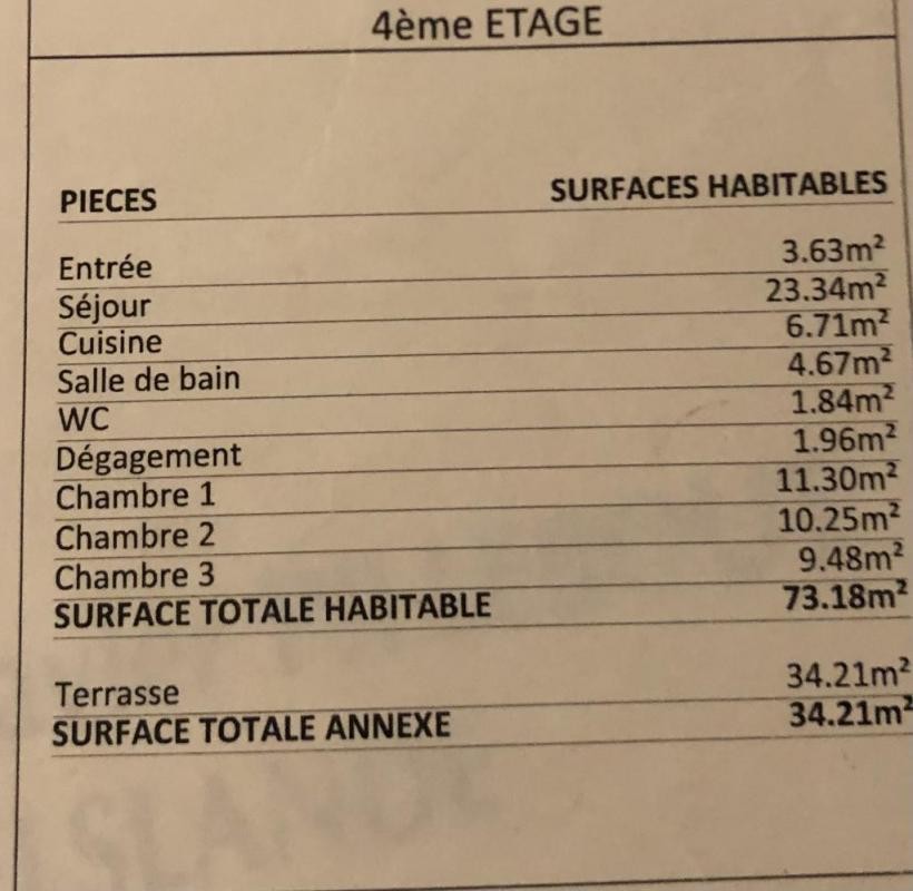 Location Appartement à Montreuil 4 pièces