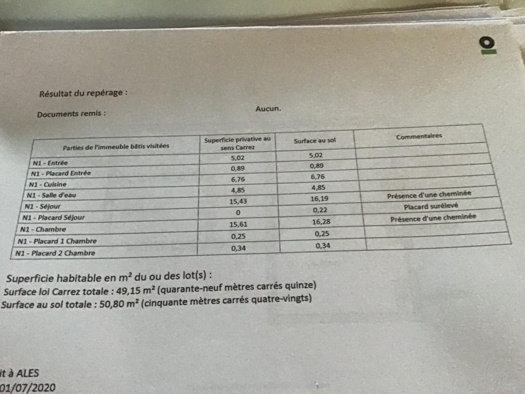 Location Appartement à Nîmes 2 pièces