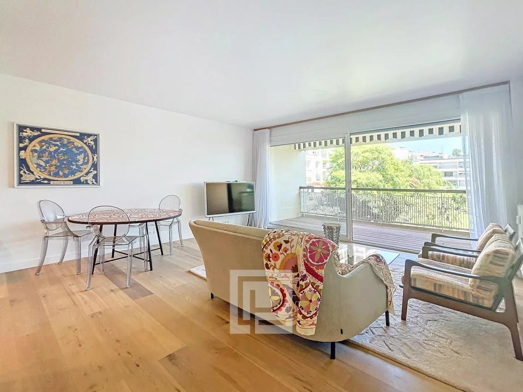 Vente Appartement à Cannes 2 pièces