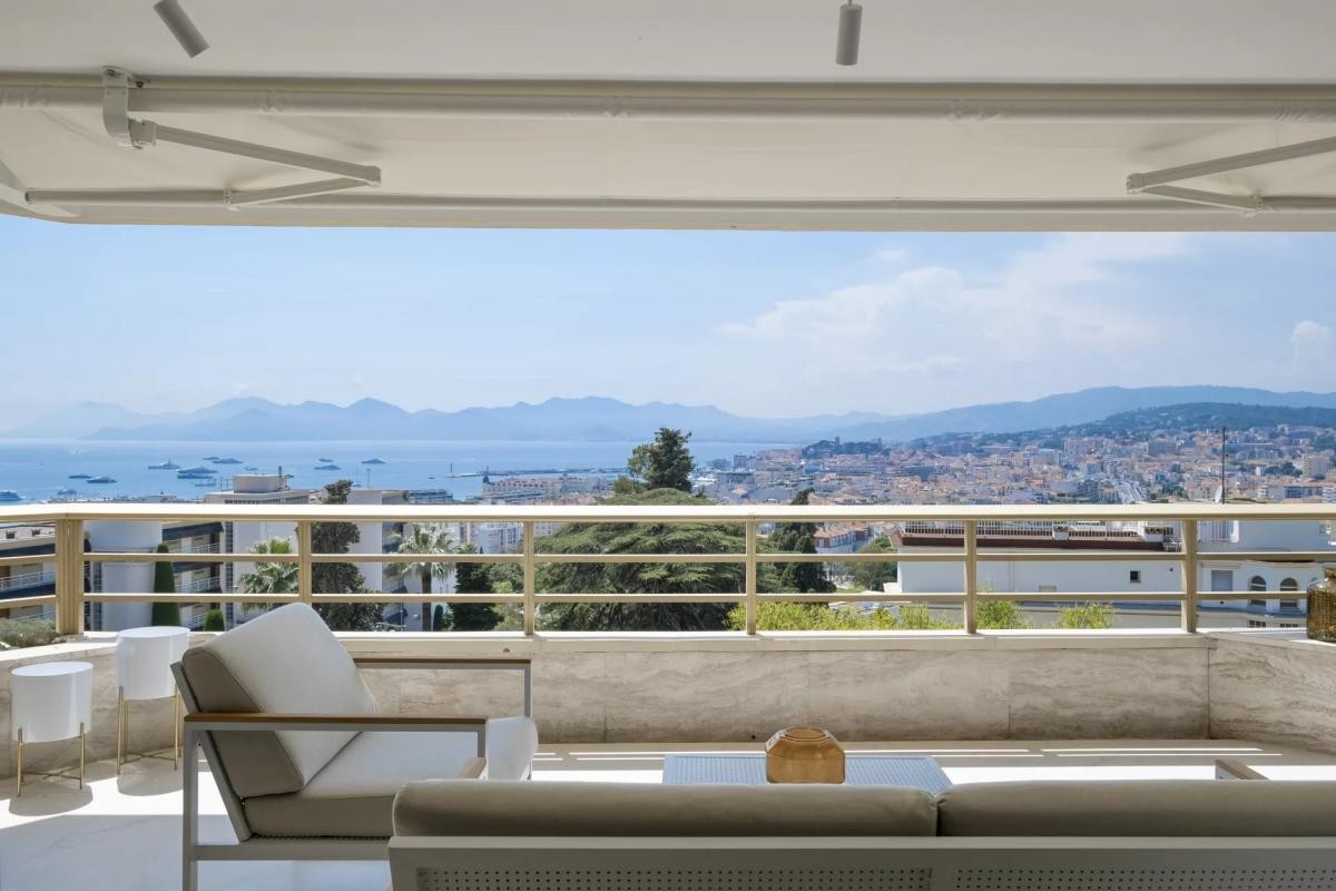 Vente Appartement à Cannes 4 pièces