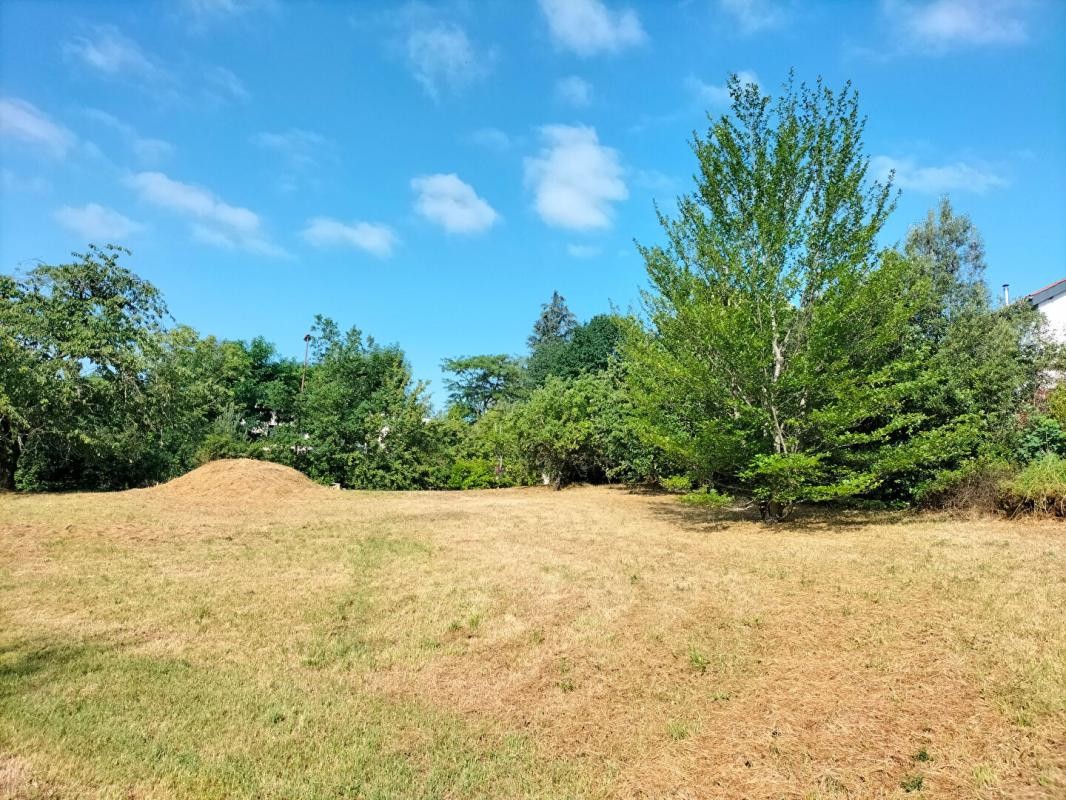 Vente Terrain à Charbonnières-les-Bains 0 pièce