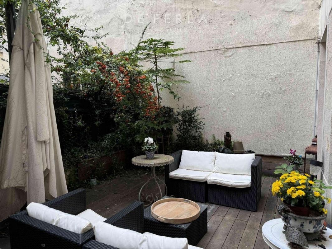 Vente Appartement à Paris Panthéon 5e arrondissement 2 pièces