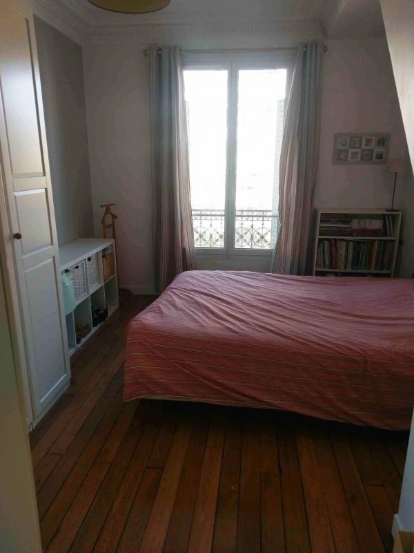 Location Appartement à Boulogne-Billancourt 2 pièces