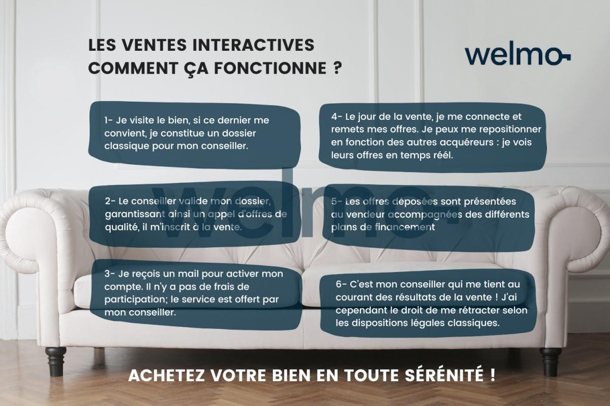 Vente Appartement à Bordeaux 3 pièces