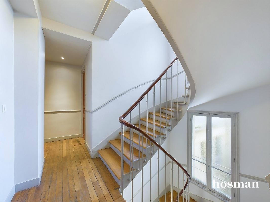 Vente Appartement à Paris Reuilly 12e arrondissement 2 pièces