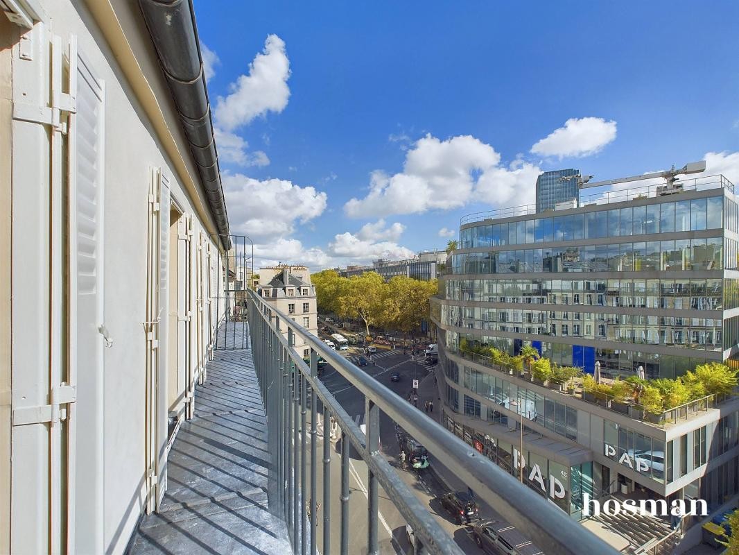 Vente Appartement à Paris Panthéon 5e arrondissement 2 pièces