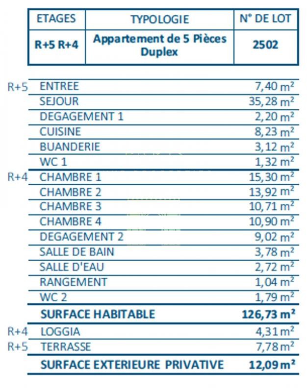 Vente Appartement à Paris Butte-Montmartre 18e arrondissement 5 pièces